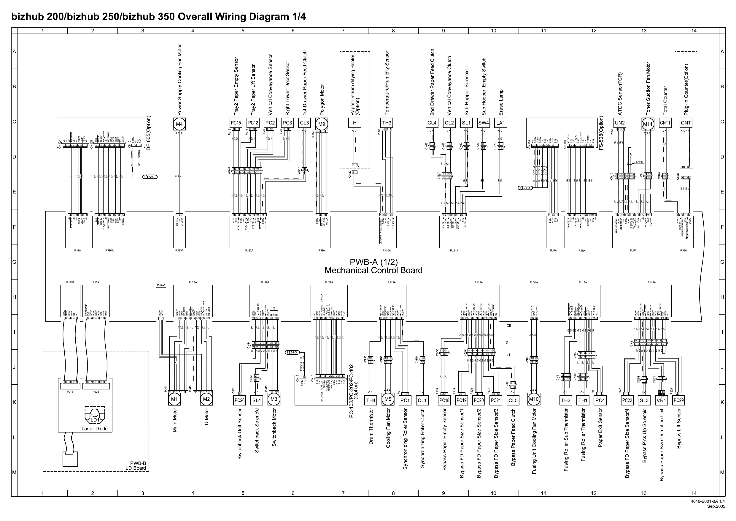 Konica-Minolta bizhub 200 250 350 Circuit Diagram-1
